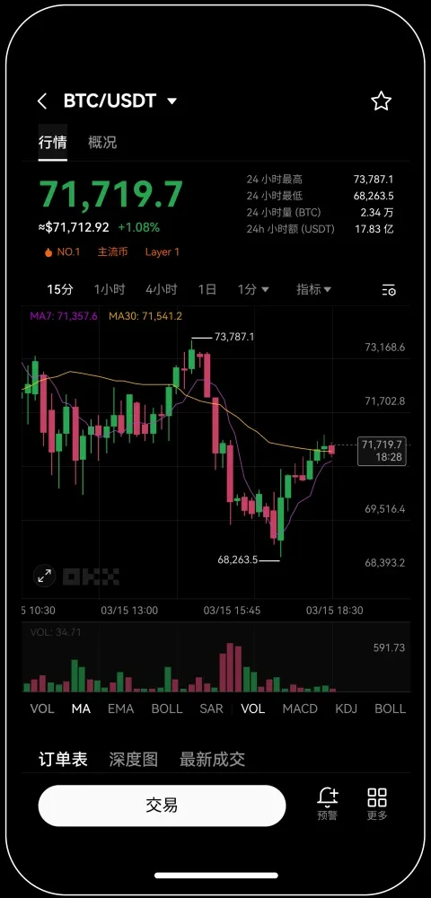 易欧交易所官网下载宣传图